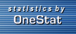 Counted by OneStat.com